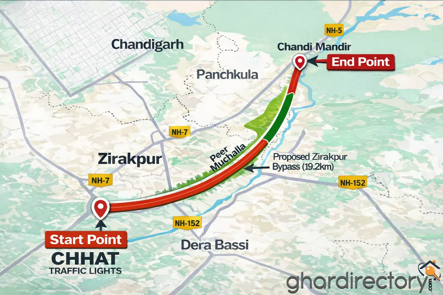 Big Relief for Commuters as Zirakpur Bypass Project Gets Approval (1)