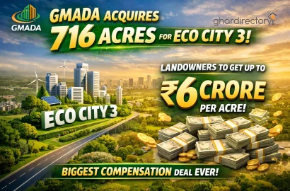 GMADA Acquires 716 Acres for Eco City 3: Landowners to Get Up to ₹6 Crore Per Acre