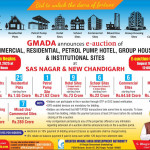 GMADA E-Auction: Commercial, Residential, Institutional Sites on Sale!