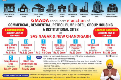 GMADA E-Auction: Commercial, Residential, Institutional Sites on Sale!