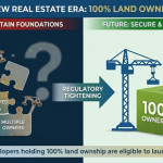 Punjab Tightens Real Estate Rules: Only 100% Land Owners Can Launch New Projects