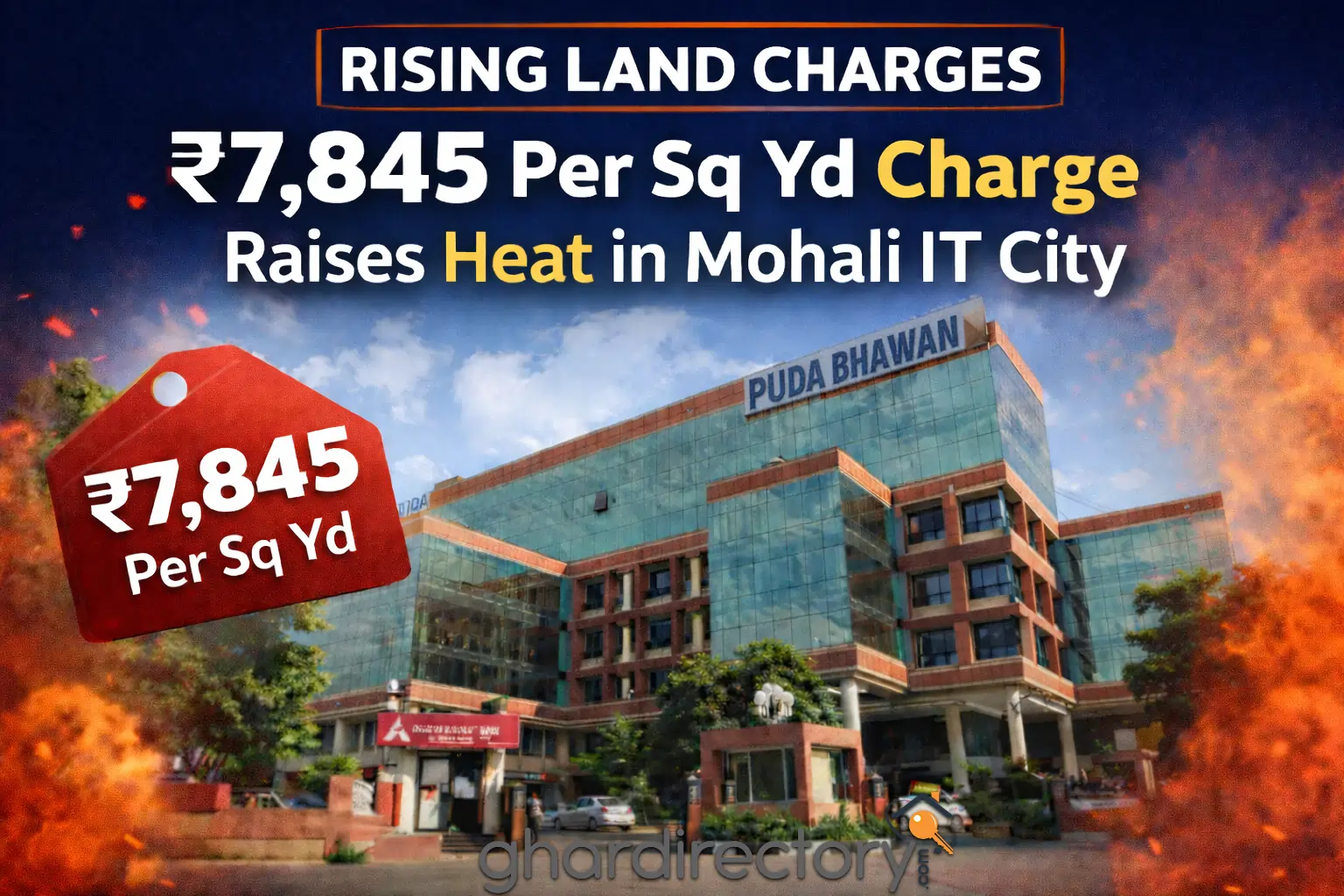 ₹7,845 Per Sq Yd Charge Raises Heat in Mohali IT City (1)